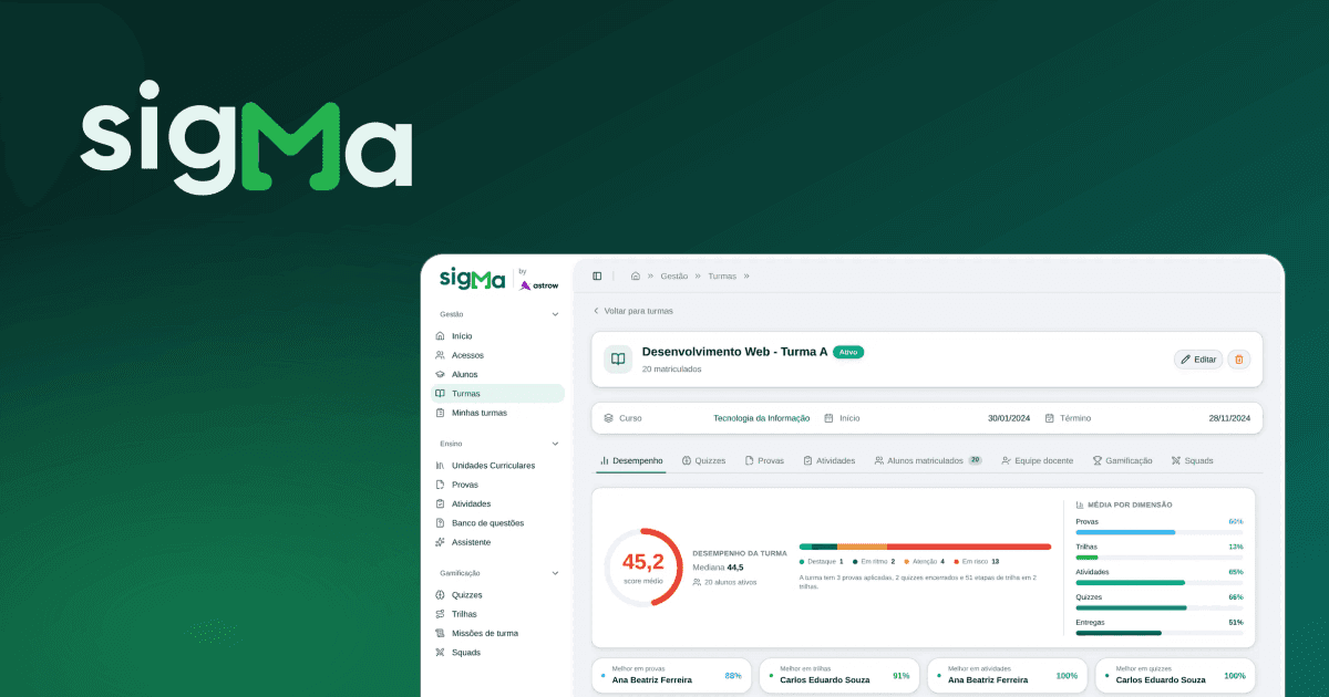 Apresentando o Sigma