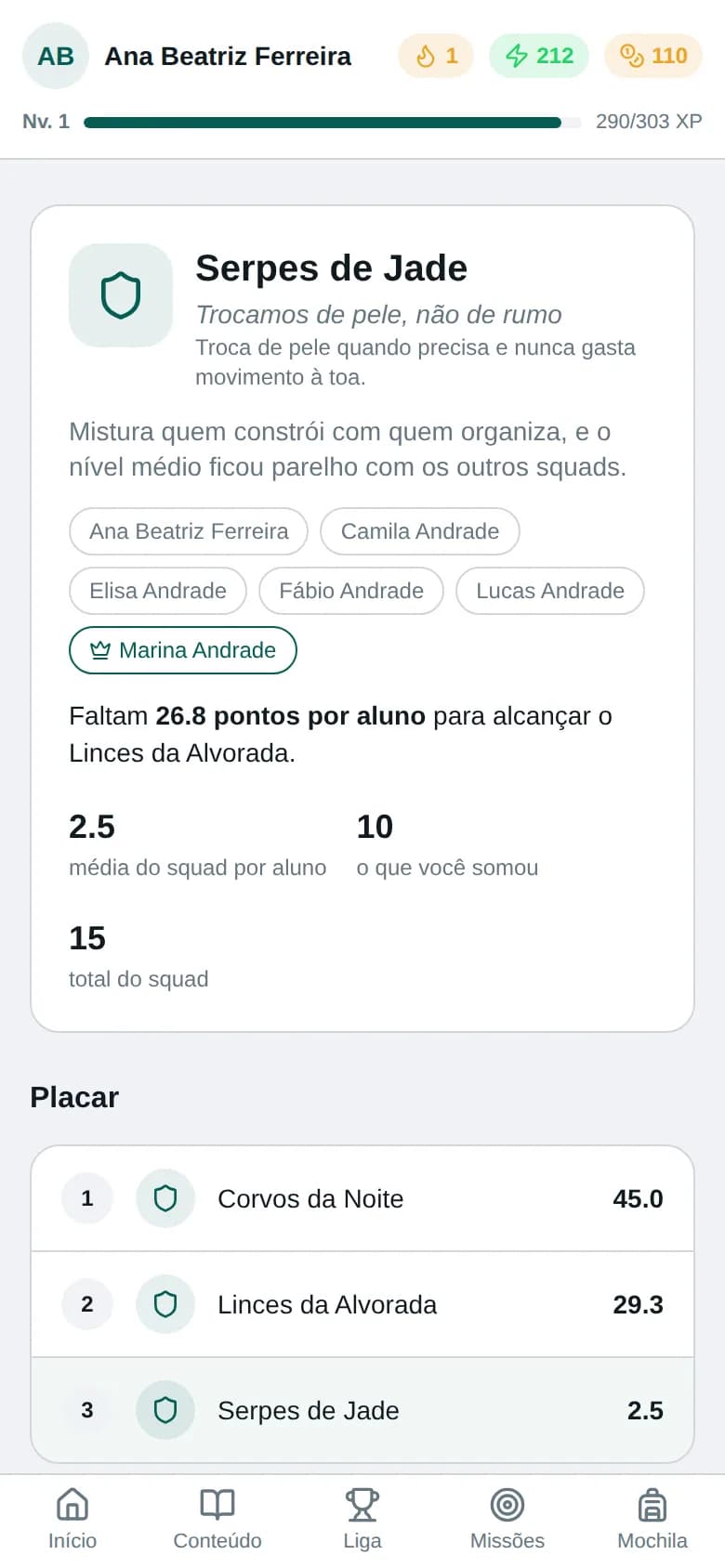 Equipe do aluno dentro da turma, com o placar entre as equipes